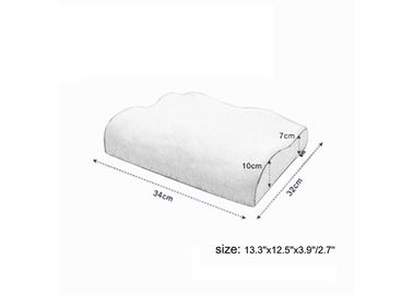 Comfort Revolution Hydraluxe Jel Bellek Köpüğü Yatak Yastığı Mesh Örtüsü